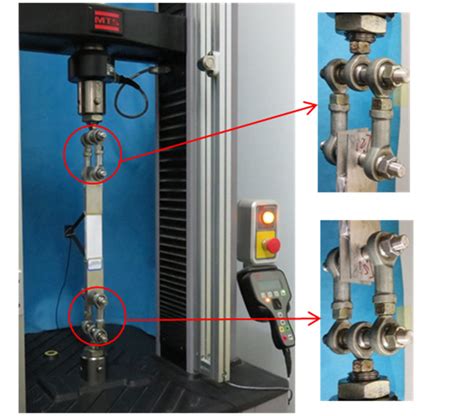 Tensile Testing exporting|uniaxial tensile testing.